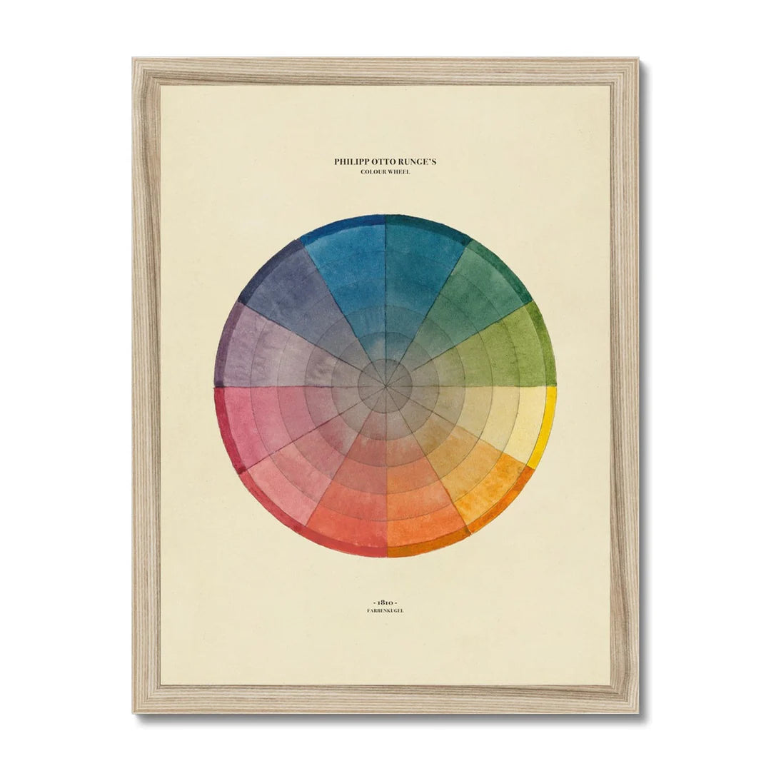 Fine Art Print - Phillipp Otto Runge Colour Wheel (Framed)
