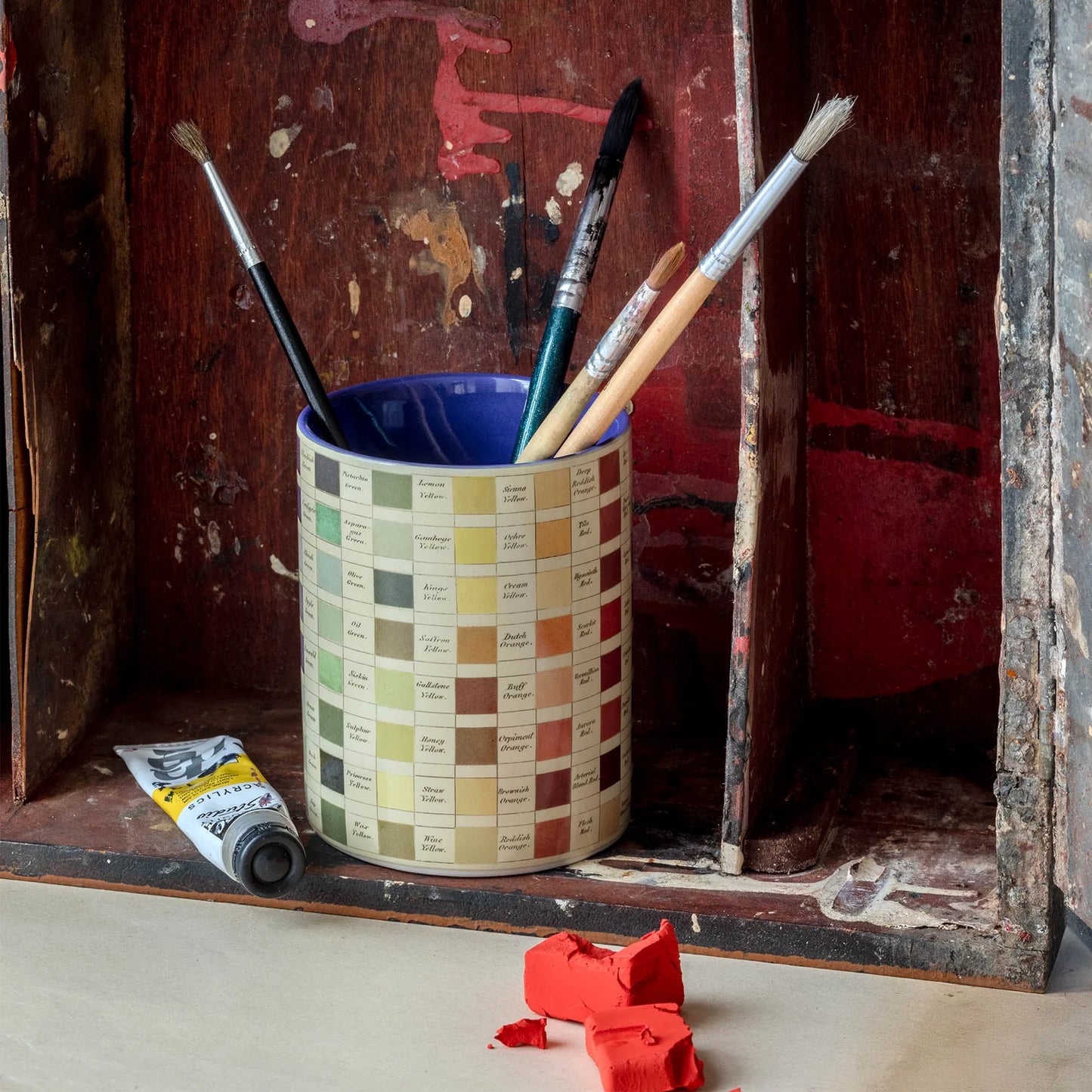 Nomenclature Ceramic Pot