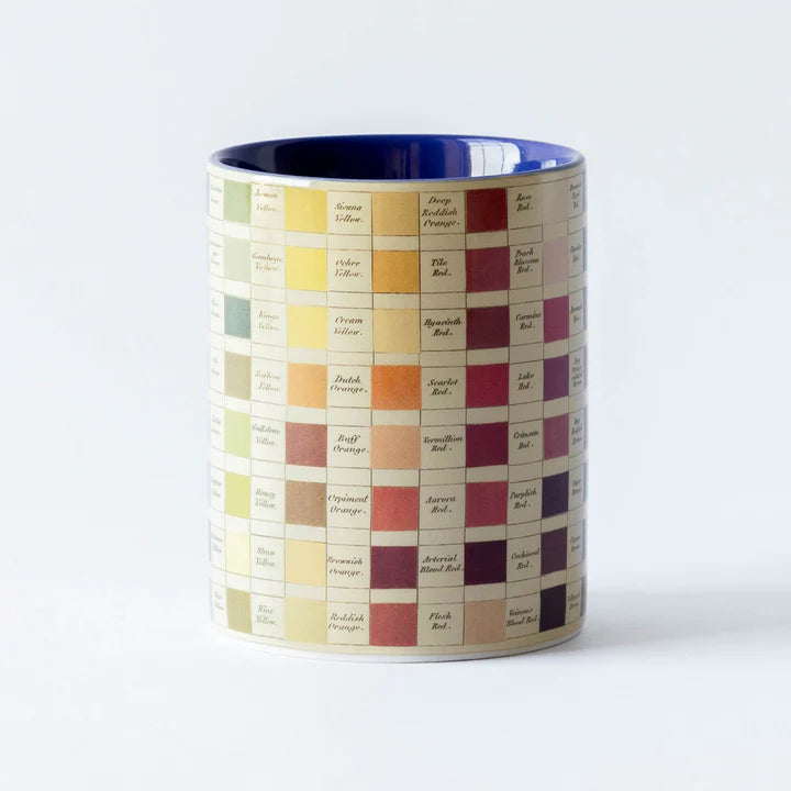 Nomenclature Ceramic Pot