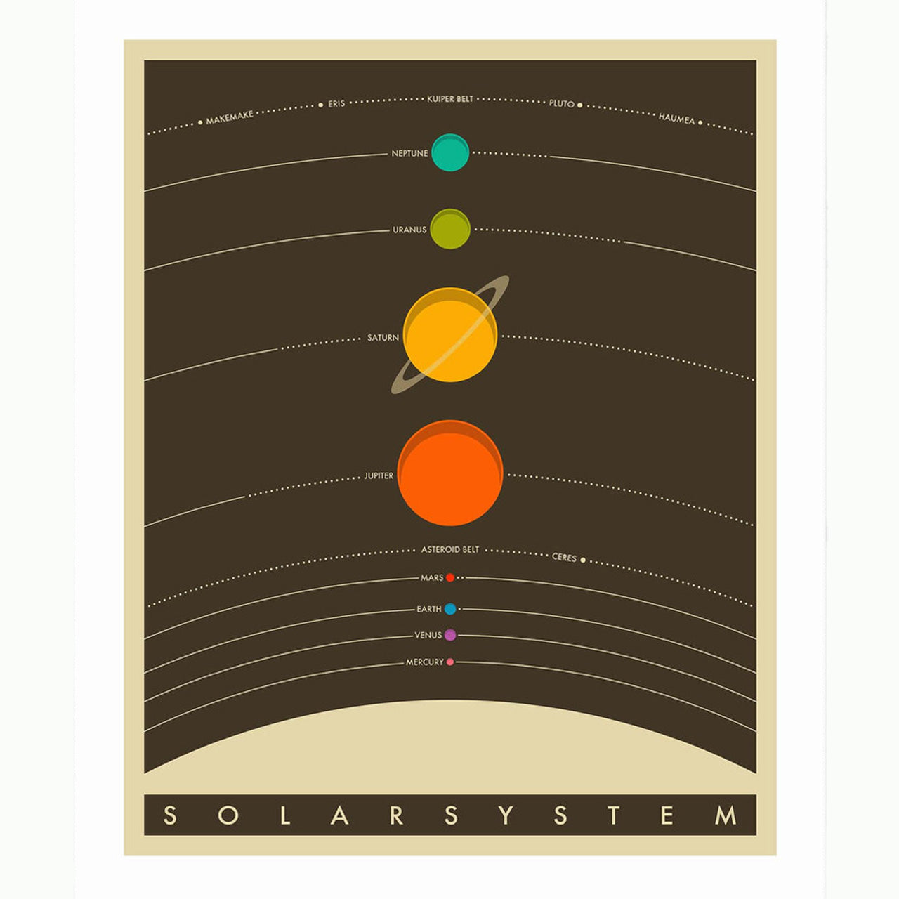 Solar System by Jazzberry Blue