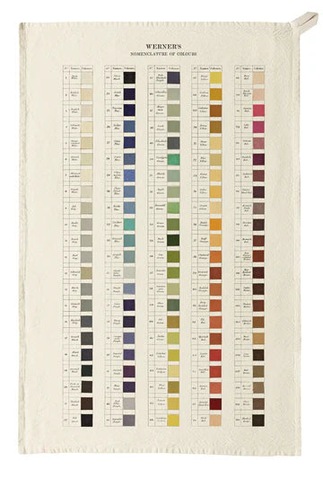 Werner’s Nomenclature of Colours Tea Towel