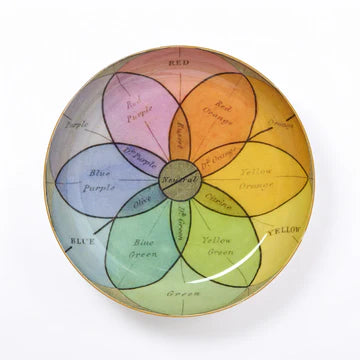 Chroma Round Enamel Dish