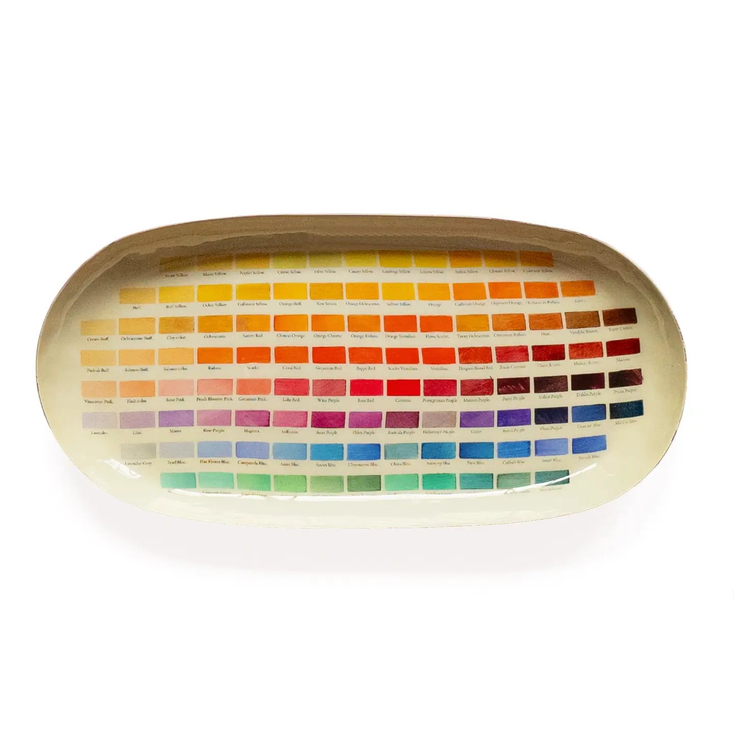 Nomenclature Of Colours Oval Enamel Printed Tray/Dish