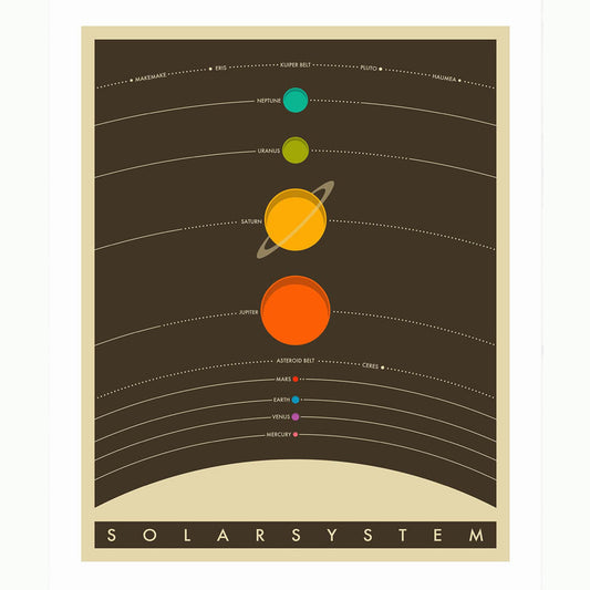 Solar System by Jazzberry Blue